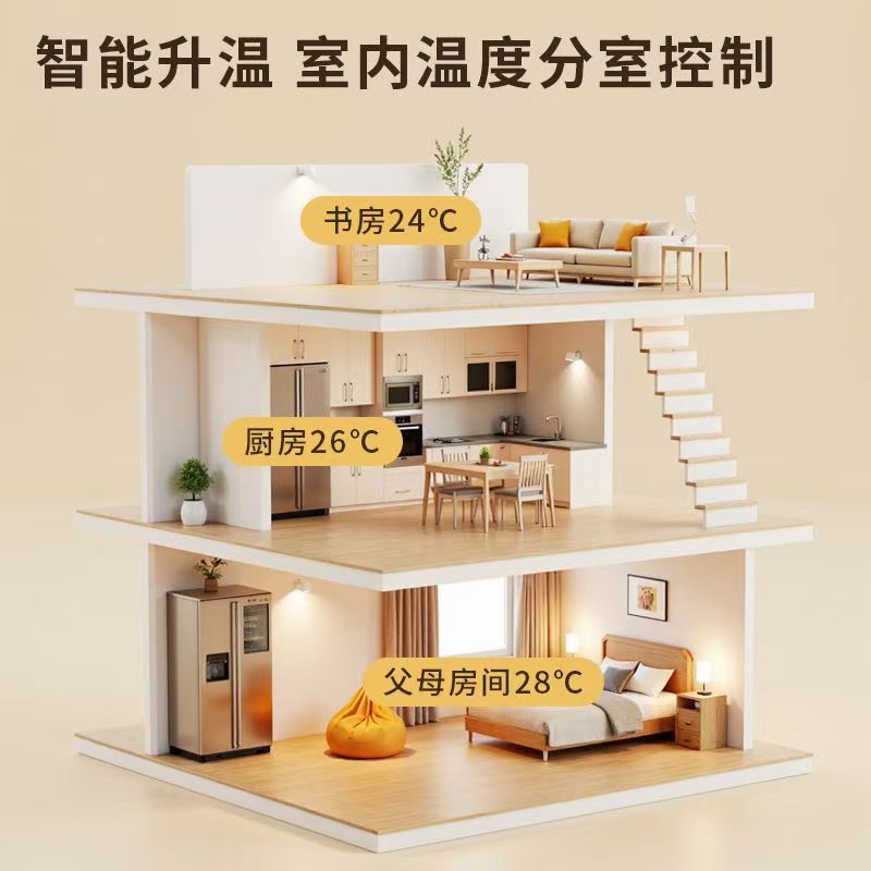 青州市 石墨烯电地暖公司哪家好？户型适配方案指南
